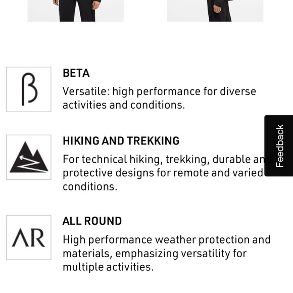 ARCTERYX BETA AR JACKET (M) - Picture 6 of 9